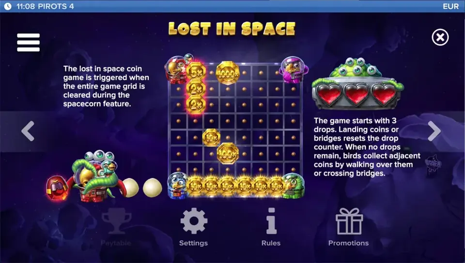 Pirots 4 uitbetalingsschema niveau 7 met iconen en bedragen in Lost in Space
