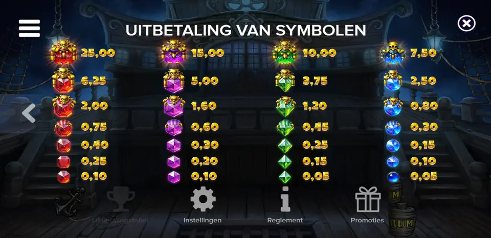 Infoscherm van het bonusspel en Super Bonus in Pirots 5 The Kraken